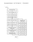 VIDEO SYSTEM WITH QUANTIZATION MATRIX CODING MECHANISM AND METHOD OF     OPERATION THEREOF diagram and image