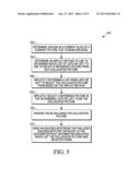 IMPLICIT DETERMINATION OF COLLOCATED PICTURE FOR TEMPORAL PREDICTION diagram and image