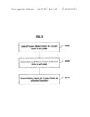 APPARATUS FOR DETERMINING MOTION VECTORS AND A REFERENCE PICTURE INDEX FOR     A CURRENT BLOCK IN A PICTURE TO BE DECODED diagram and image