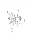 METHODS AND APPARATUS FOR ENCODING VIDEO SIGNALS USING MOTION COMPENSATED     EXAMPLE-BASED SUPER-RESOLUTION FOR VIDEO COMPRESSION diagram and image