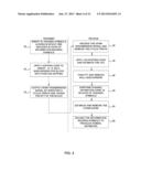 ESTIMATING FREQUENCY-OFFSETS AND MULTI-ANTENNA CHANNELS IN MIMO OFDM     SYSTEMS diagram and image