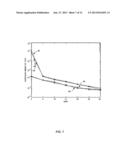 ESTIMATING FREQUENCY-OFFSETS AND MULTI-ANTENNA CHANNELS IN MIMO OFDM     SYSTEMS diagram and image