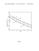 ESTIMATING FREQUENCY-OFFSETS AND MULTI-ANTENNA CHANNELS IN MIMO OFDM     SYSTEMS diagram and image