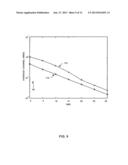 ESTIMATING FREQUENCY-OFFSETS AND MULTI-ANTENNA CHANNELS IN MIMO OFDM     SYSTEMS diagram and image