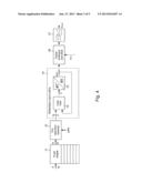 CIRCUIT FOR TRANSMITTING ASK RF SIGNALS WITH DATA SIGNAL EDGE ADAPTATION diagram and image