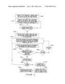 METHOD AND APPARATUS FOR PREPARING SPENT NUCLEAR FUEL FOR DRY STORAGE diagram and image