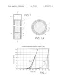 SOLID INTERFACE JOINT WITH OPEN PORES FOR NUCLEAR FUEL ROD diagram and image