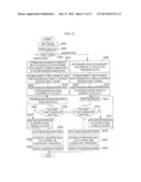 RADIOGRAPHIC IMAGE DETECTOR, RADIOGRAPHIC IMAGING APPARATUS, RADIOGRAPHIC     IMAGING SYSTEM diagram and image