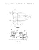 NON-DESTRUCTIVE AND NON-INVASIVE METHOD FOR INSPECTING VEGETABLE MATERIALS     INVOLVING THE USE OF ELECTROMAGNETIC RADIATION diagram and image