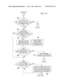 Systems and Methods of Detecting Communications Fraud diagram and image