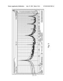 SYSTEM FOR REDUCING SPEAKERPHONE ECHO diagram and image