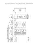 PROTECTION METHOD, DECRYPTION METHOD, PLAYER, STORAGE MEDIUM, AND     ENCRYPTION APPARATUS OF DIGITAL CONTENT diagram and image