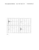 Spectrally Uncolored Optimal Crosstalk Cancellation For Audio Through     Loudspeakers diagram and image