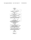 APPARATUS AND METHOD FOR GENERATING VIBRATION BASED ON SOUND     CHARACTERISTICS diagram and image