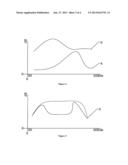 BONE CONDUCTION SPEAKER AND COMPOUND VIBRATION DEVICE THEREOF diagram and image