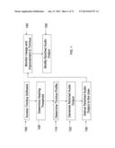 Systems and Methods for Diagnosis and Treating Tinnitus diagram and image