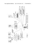 METHOD AND APPARATUS FOR INFORMATION PROCESSING diagram and image