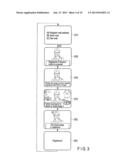 METHOD AND APPARATUS FOR INFORMATION PROCESSING diagram and image