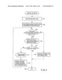 METHOD AND APPARATUS FOR INFORMATION PROCESSING diagram and image