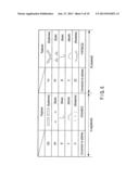 METHOD AND APPARATUS FOR INFORMATION PROCESSING diagram and image