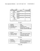 METHOD AND APPARATUS FOR INFORMATION PROCESSING diagram and image