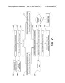 AUTOMATED DETECTION AND CORRECTION OF STEREOSCOPIC EDGE VIOLATIONS diagram and image