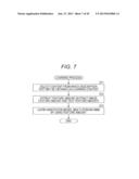 Information Processing Device, Information Processing Method and Program diagram and image