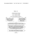 Information Processing Device, Information Processing Method and Program diagram and image