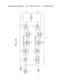 Information Processing Device, Information Processing Method and Program diagram and image