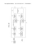 Information Processing Device, Information Processing Method and Program diagram and image