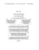 Information Processing Device, Information Processing Method and Program diagram and image