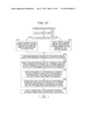 Information Processing Device, Information Processing Method and Program diagram and image