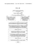 Information Processing Device, Information Processing Method and Program diagram and image