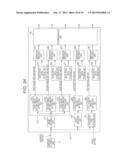 Information Processing Device, Information Processing Method and Program diagram and image