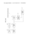 Information Processing Device, Information Processing Method and Program diagram and image