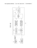 Information Processing Device, Information Processing Method and Program diagram and image