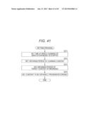 Information Processing Device, Information Processing Method and Program diagram and image