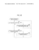 Information Processing Device, Information Processing Method and Program diagram and image