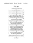 Information Processing Device, Information Processing Method and Program diagram and image