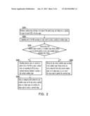 IMAGE PROCESSING METHOD AND DEVICE FOR REDEYE CORRECTION diagram and image