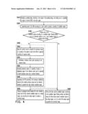 IMAGE PROCESSING METHOD AND DEVICE FOR REDEYE CORRECTION diagram and image