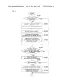 GUIDANCE DEVICE, GUIDANCE METHOD, AND GUIDANCE PROGRAM diagram and image