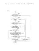 GUIDANCE DEVICE, GUIDANCE METHOD, AND GUIDANCE PROGRAM diagram and image