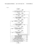 GUIDANCE DEVICE, GUIDANCE METHOD, AND GUIDANCE PROGRAM diagram and image