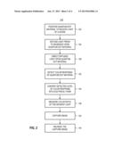 APPARATUS, AND ASSOCIATED METHOD, FOR FACILITATING WHITE BALANCING OF AN     IMAGE diagram and image