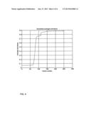 PARAMETERS INTERPOLATION FOR HIGH DYNAMIC RANGE VIDEO TONE MAPPING diagram and image