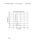 PARAMETERS INTERPOLATION FOR HIGH DYNAMIC RANGE VIDEO TONE MAPPING diagram and image