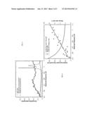 WAVEGUIDE FOR EFFICIENT LIGHT TRAPPING AND ABSORPTION diagram and image