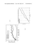 WAVEGUIDE FOR EFFICIENT LIGHT TRAPPING AND ABSORPTION diagram and image