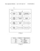 VIDEO PLAYBACK APPARATUS AND VIDEO PLAYBACK METHOD diagram and image